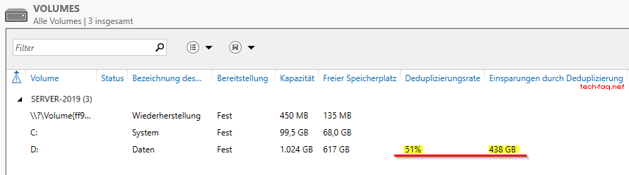 Speicherplatz einsparen mit Datendeduplizierung Server 2019