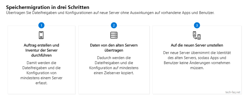 Speichermigration in drei Schritten