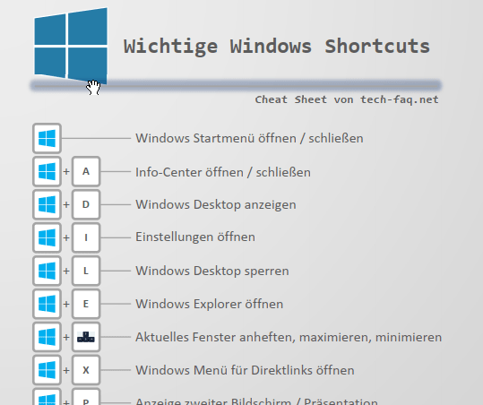 Wichtige Windows Tastenkombinationen