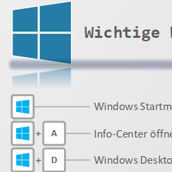 Windows Tastenkombinationen